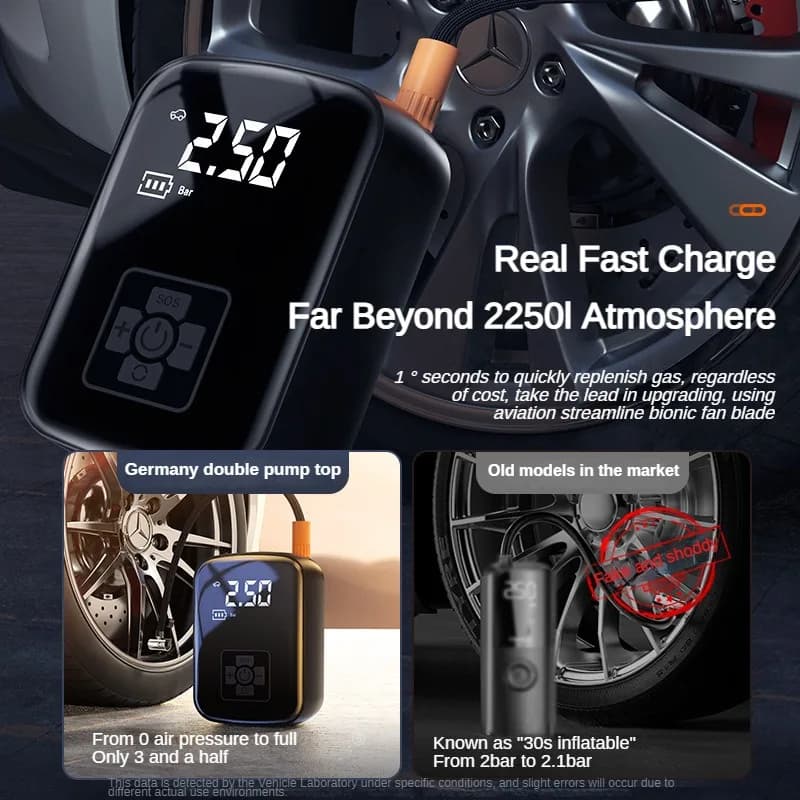 Kompaktowa sprężarka powietrza do opon 12V 150PSI 🛞